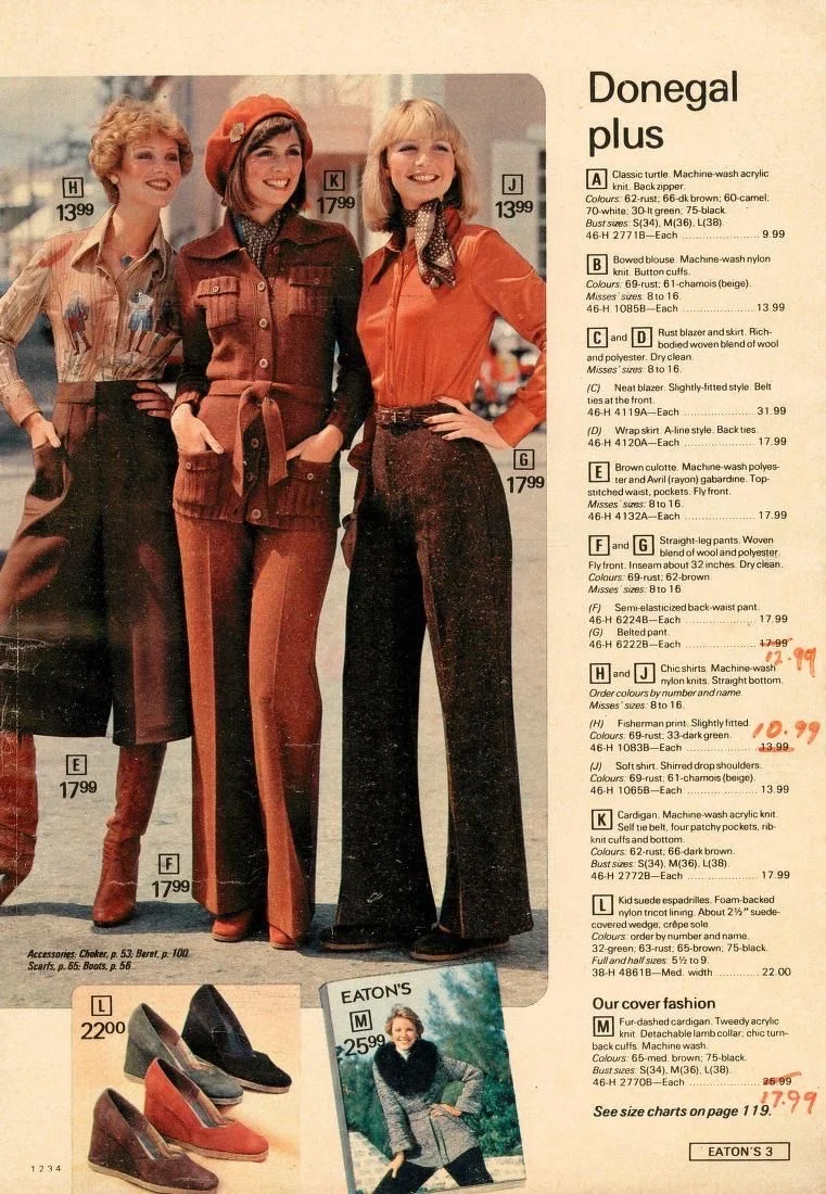 复古审美 |1970年代的时装造型