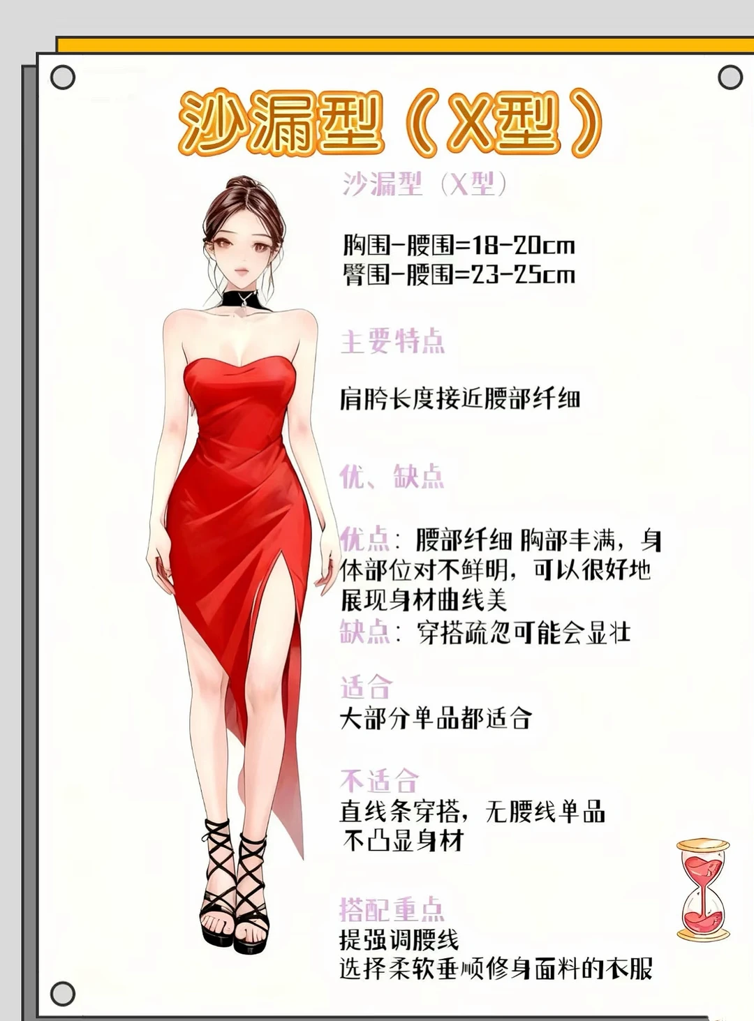 图解女性身材| 身材类型分辨❤️