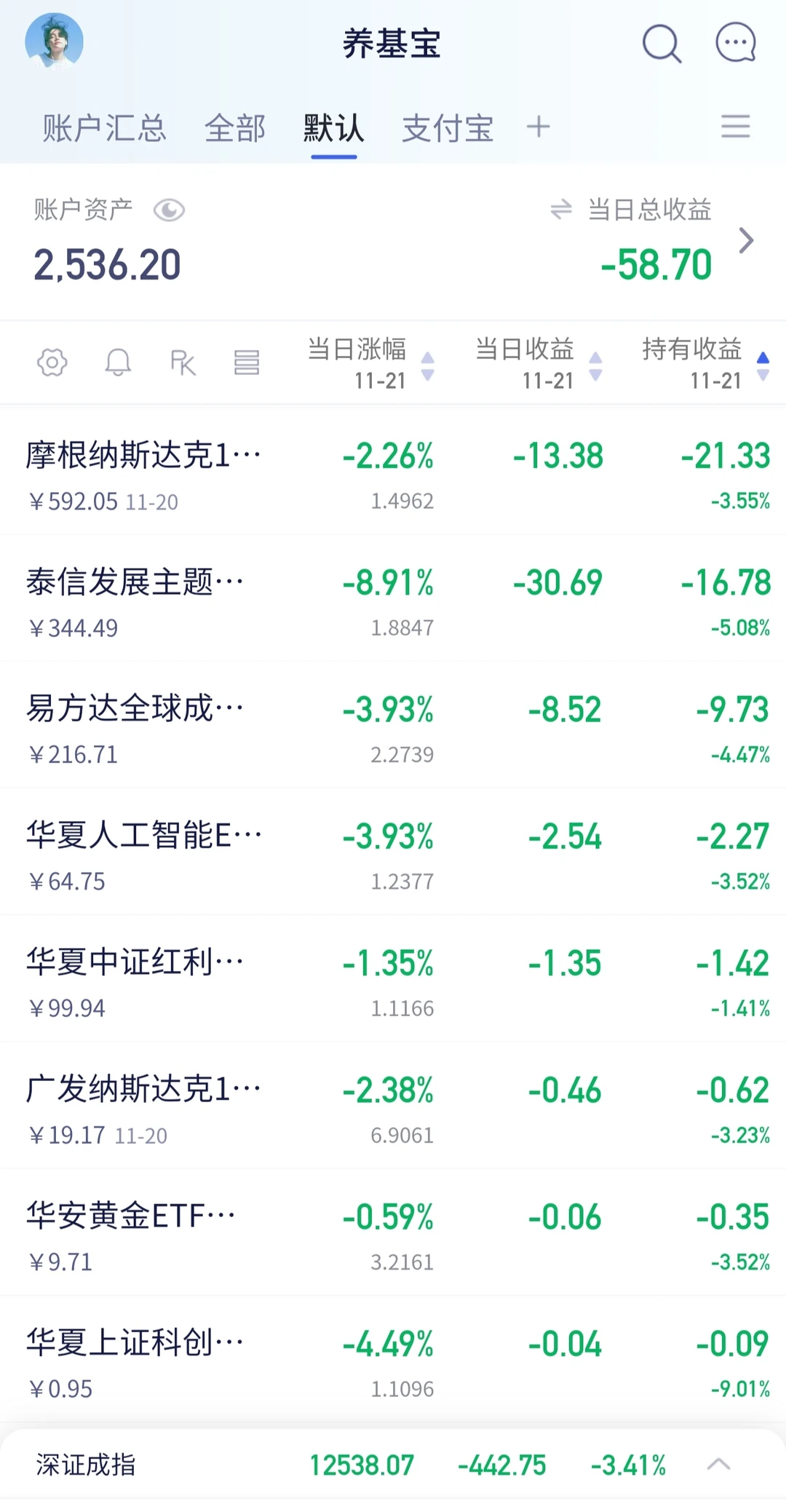 一个青春女大轻轻的碎掉了