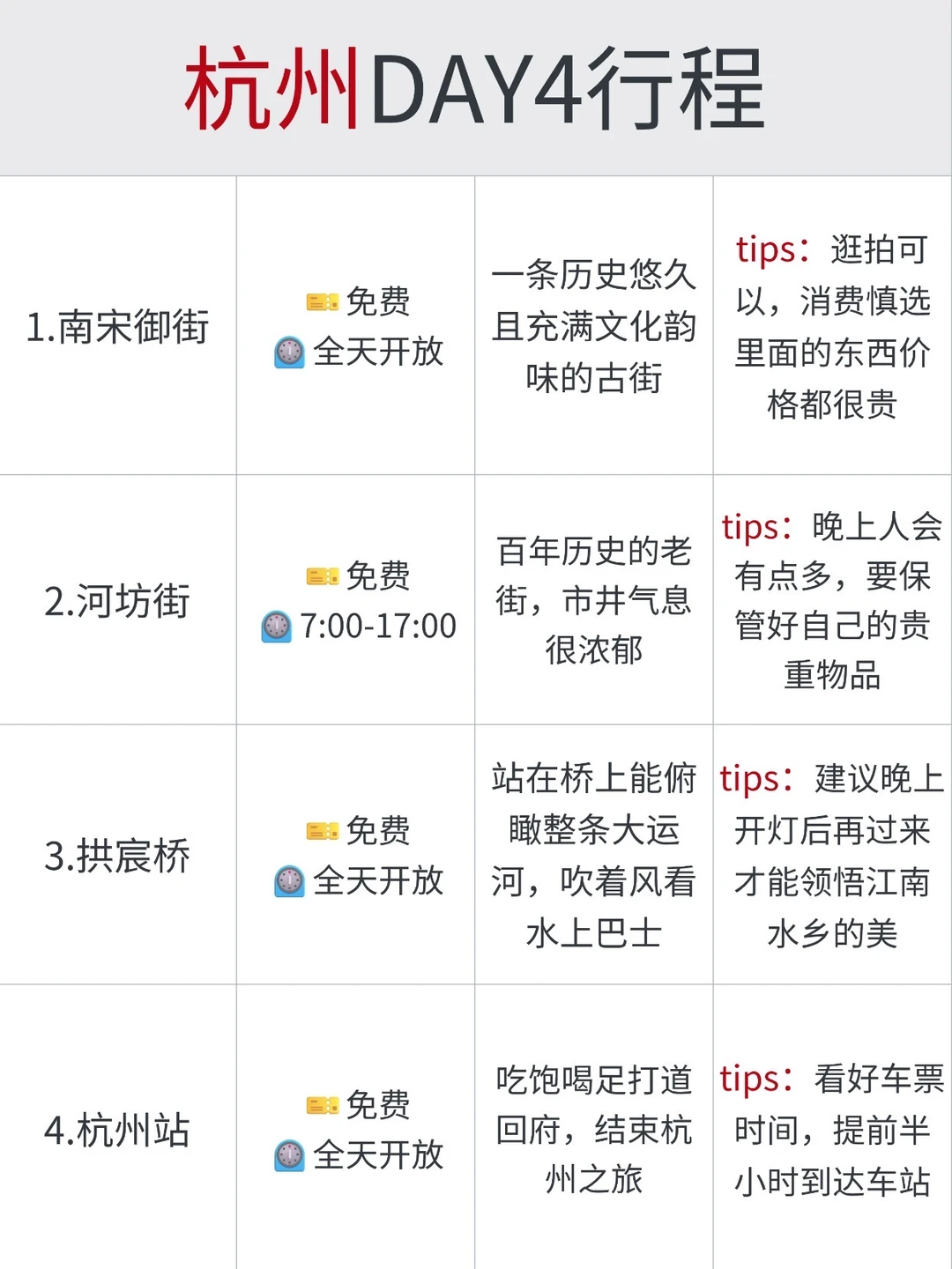 两个抠搜女从杭州回来！内容很脏但足够真实