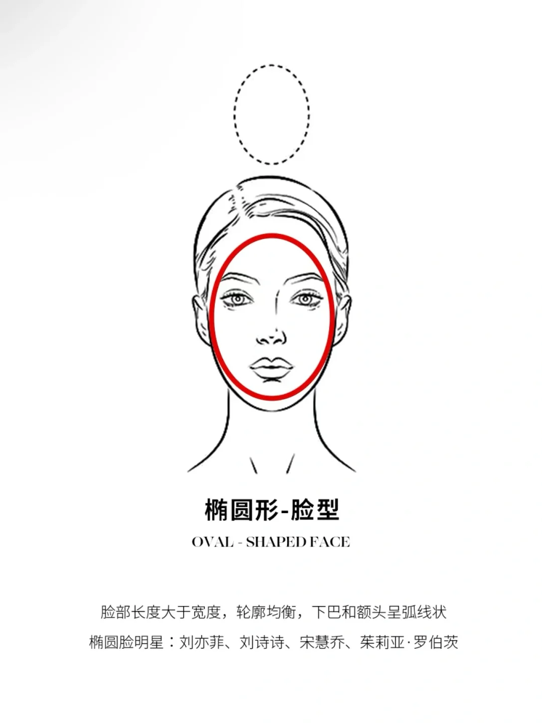 不会吧❗️这么多年耳饰都戴错了❗️