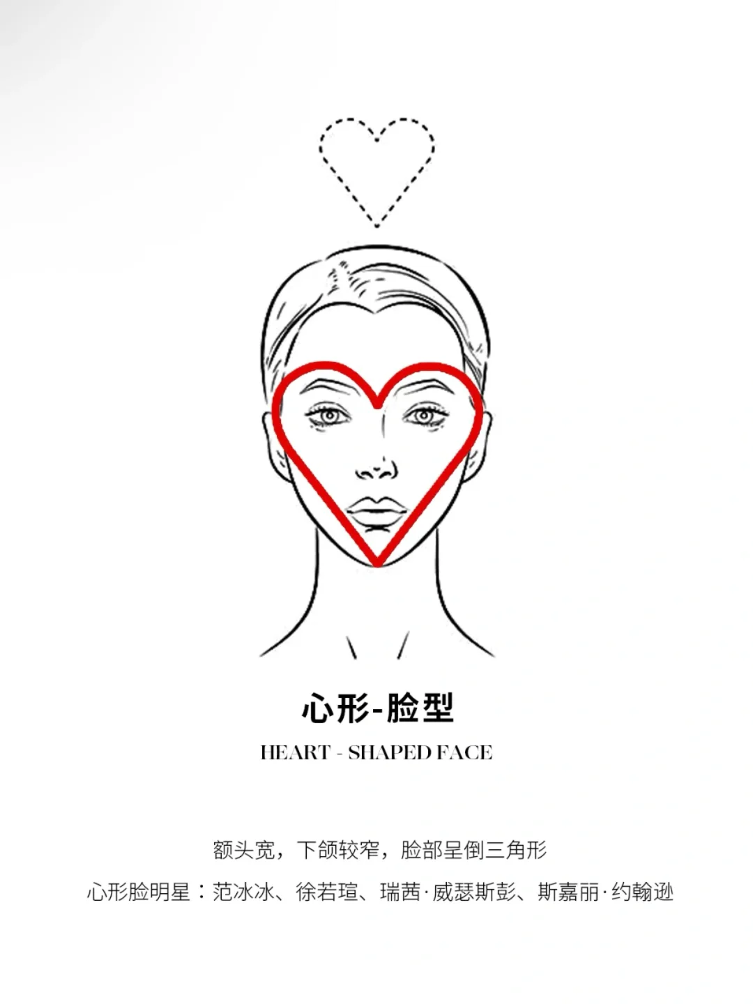 不会吧❗️这么多年耳饰都戴错了❗️