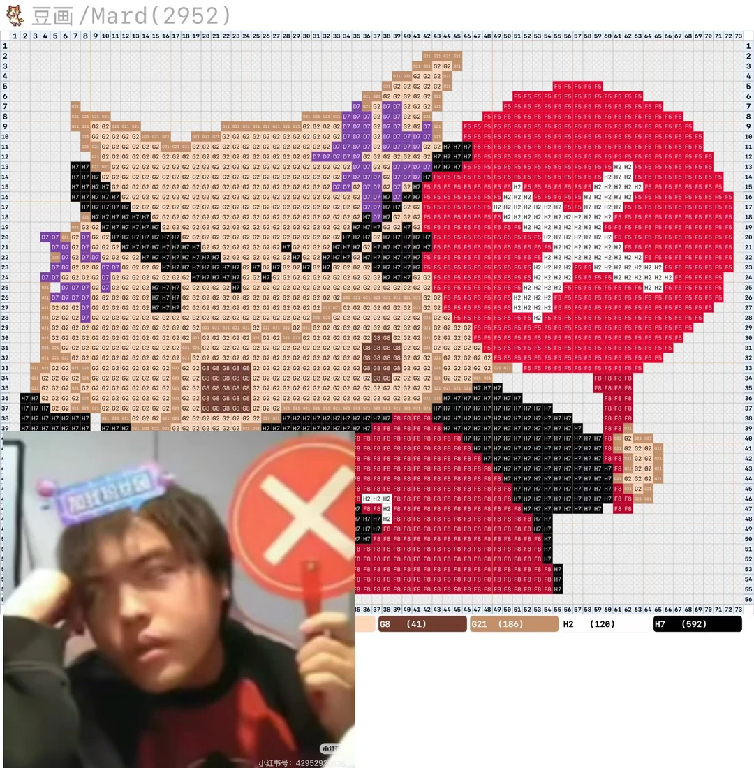 桃黑黑➕肥嘟嘟➕拼豆🟰❓