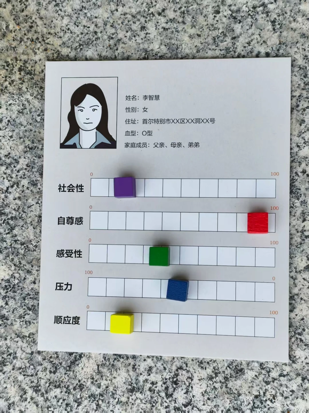 长发女生参加了也能算自然女聚会吗？