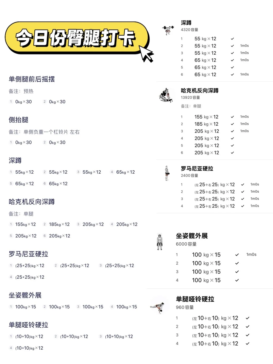 练完灯光下一站 都说像 superhero ?🦸 🤙🏿