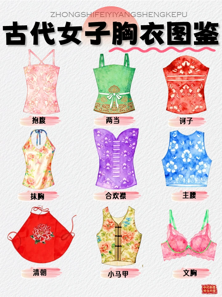 🔥古代女子胸衣图鉴|穿越千年的美丽秘密