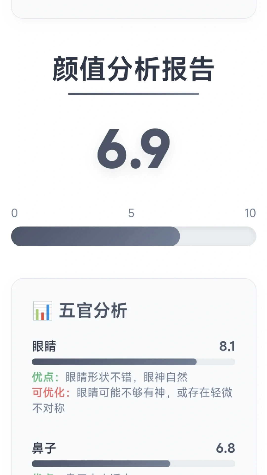 一分钟测试你的颜值