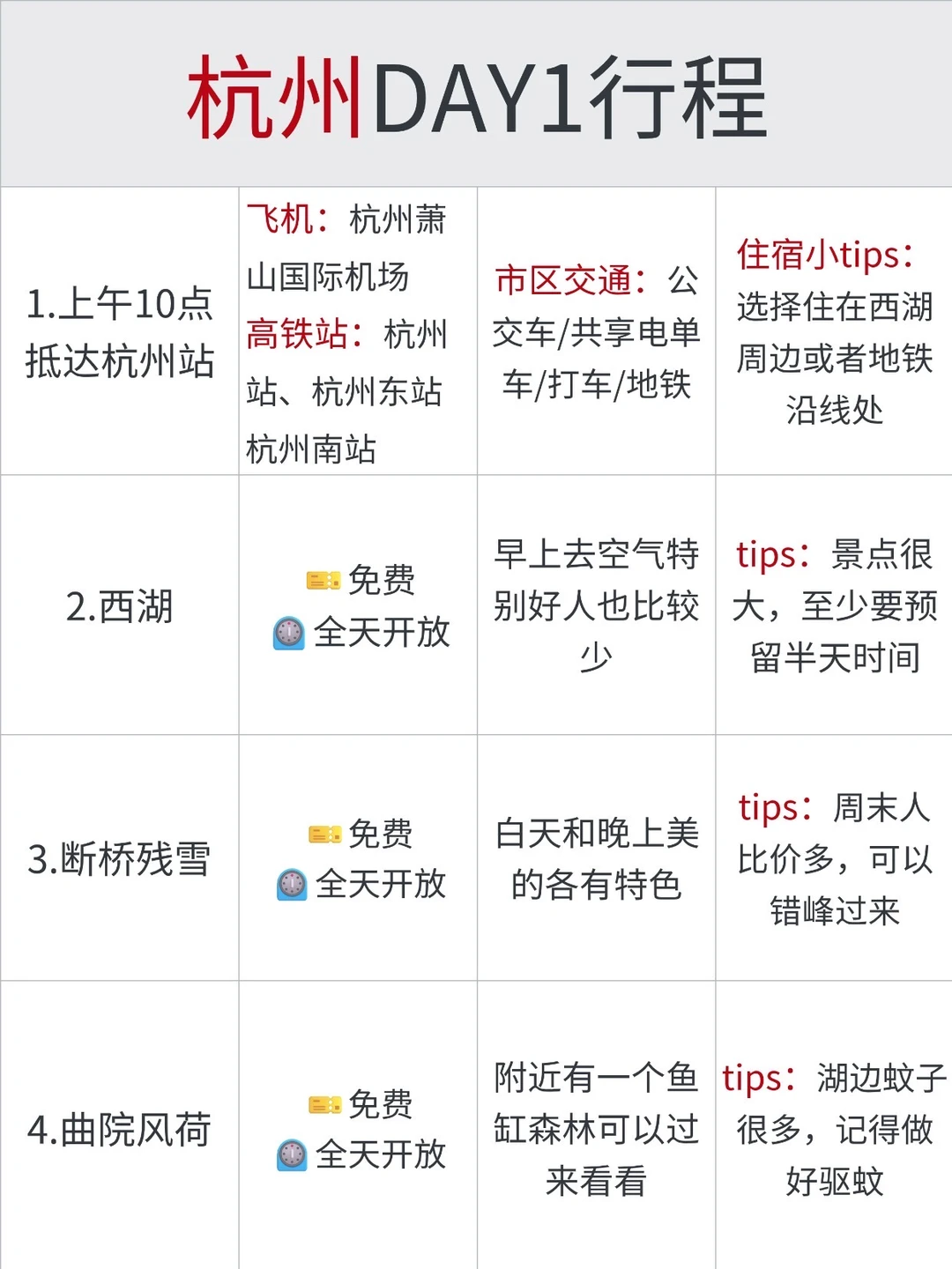 两个抠搜女从杭州回来！内容很脏但足够真实