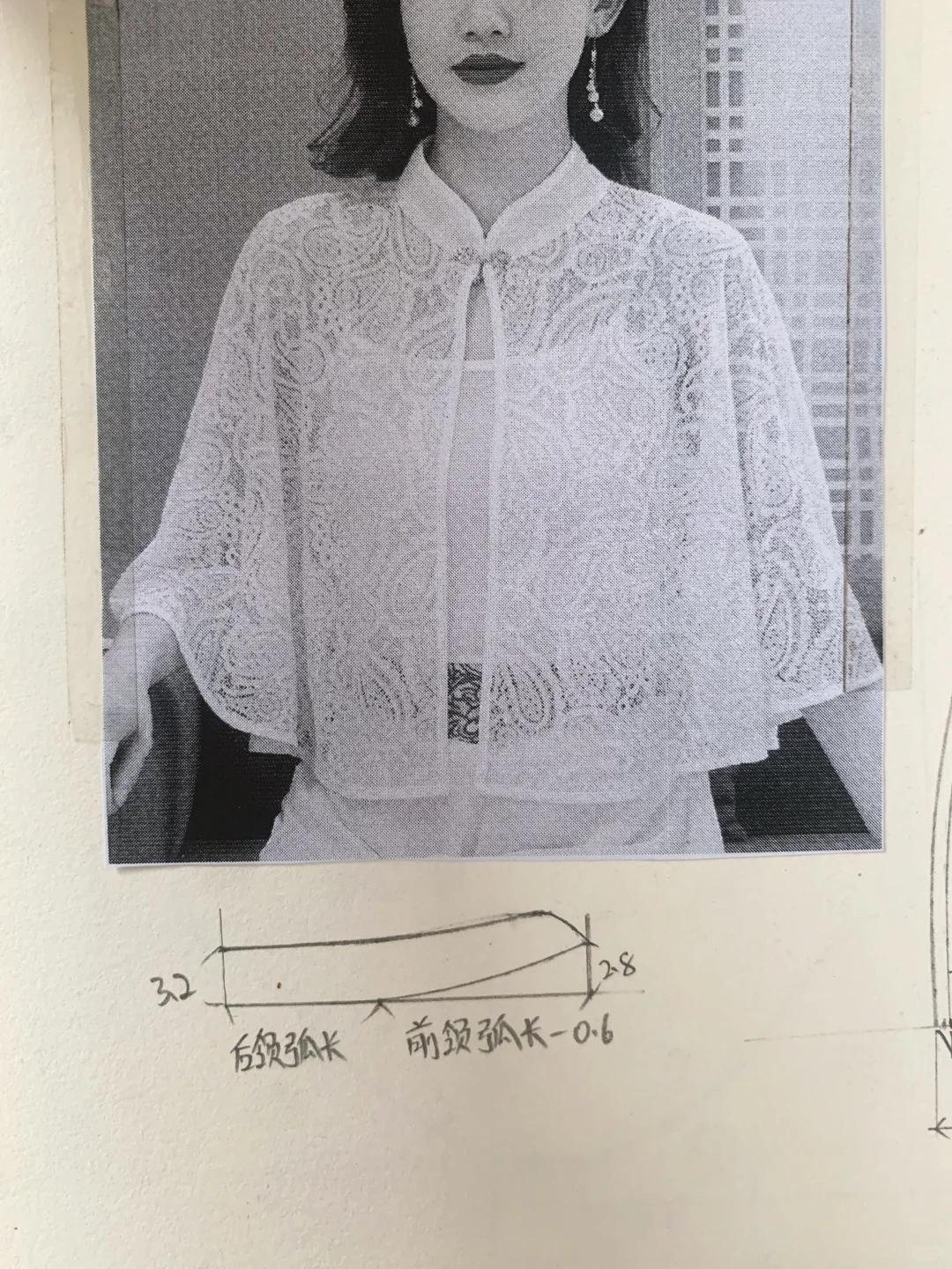 蕾丝小披肩裁剪图分享