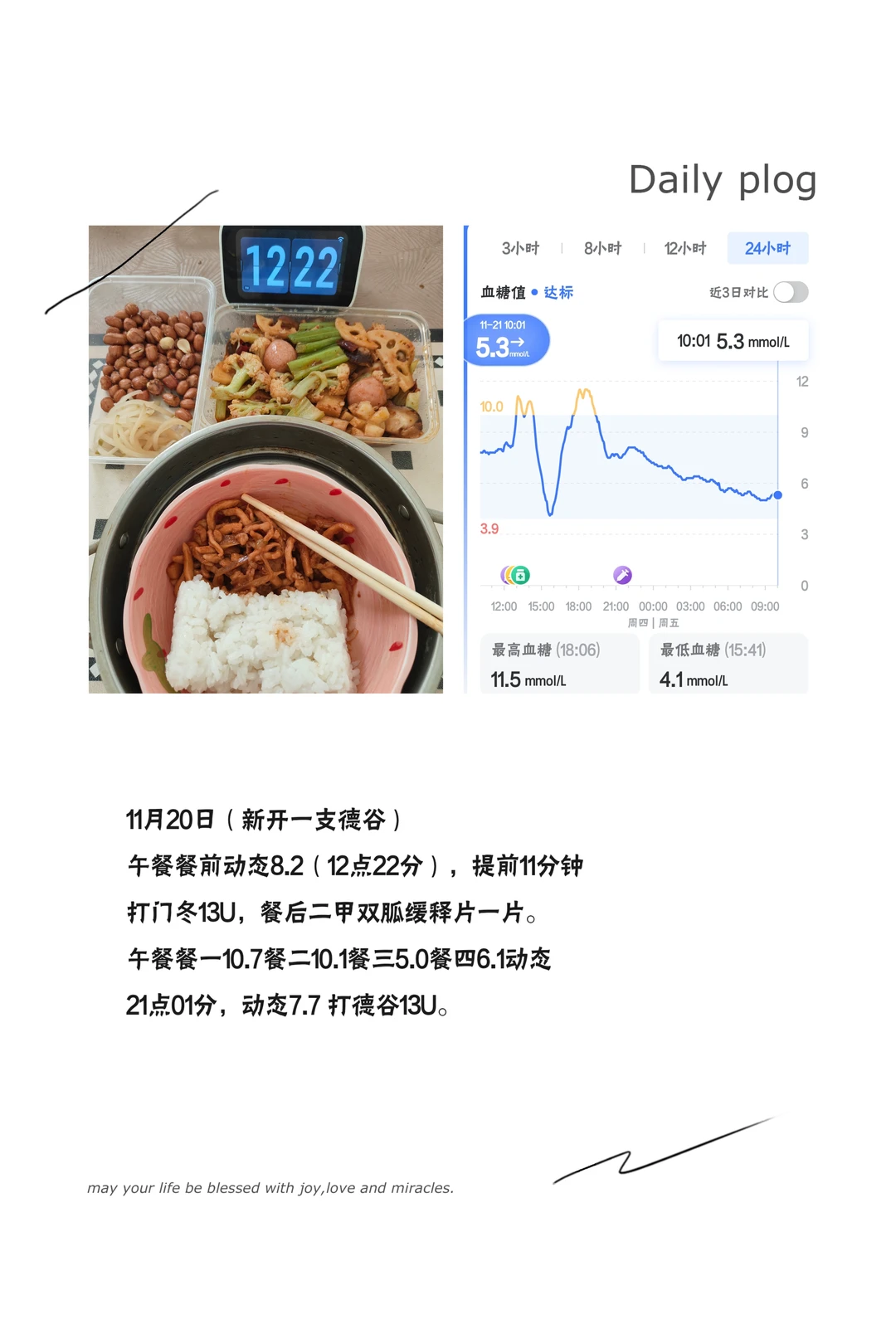 1120🍬一型糖小姐姐的外卖饮食日记