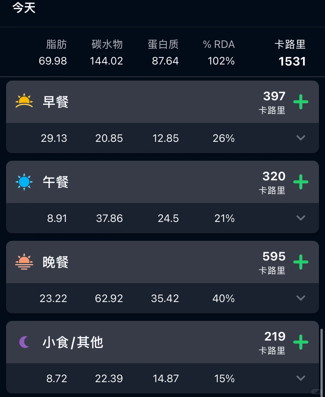 🎯孕期控重｜02孕妈一天吃什么