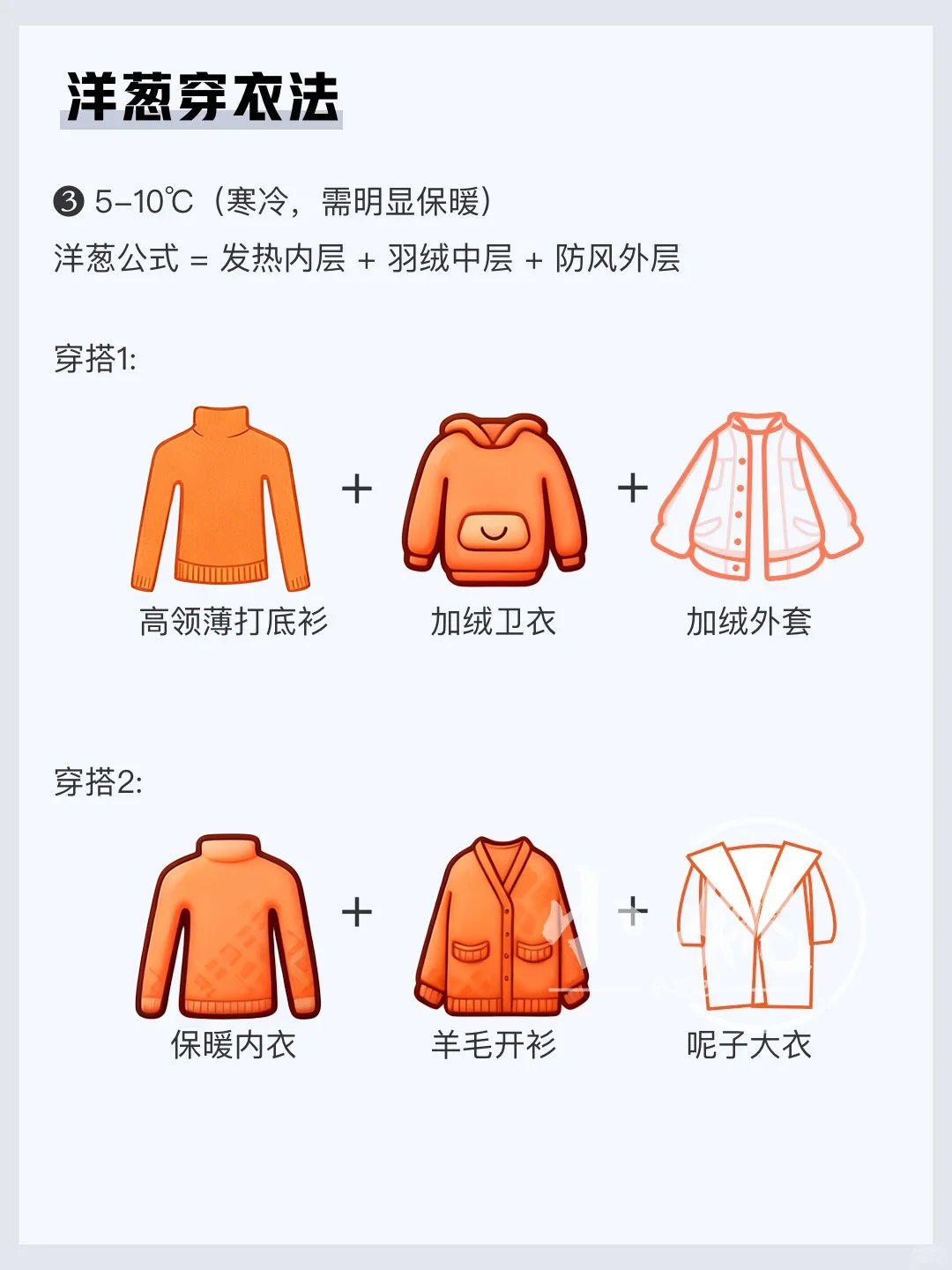 洋葱穿衣法：秋冬不用裹成球