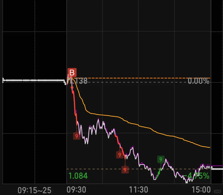 气死我了气死我了