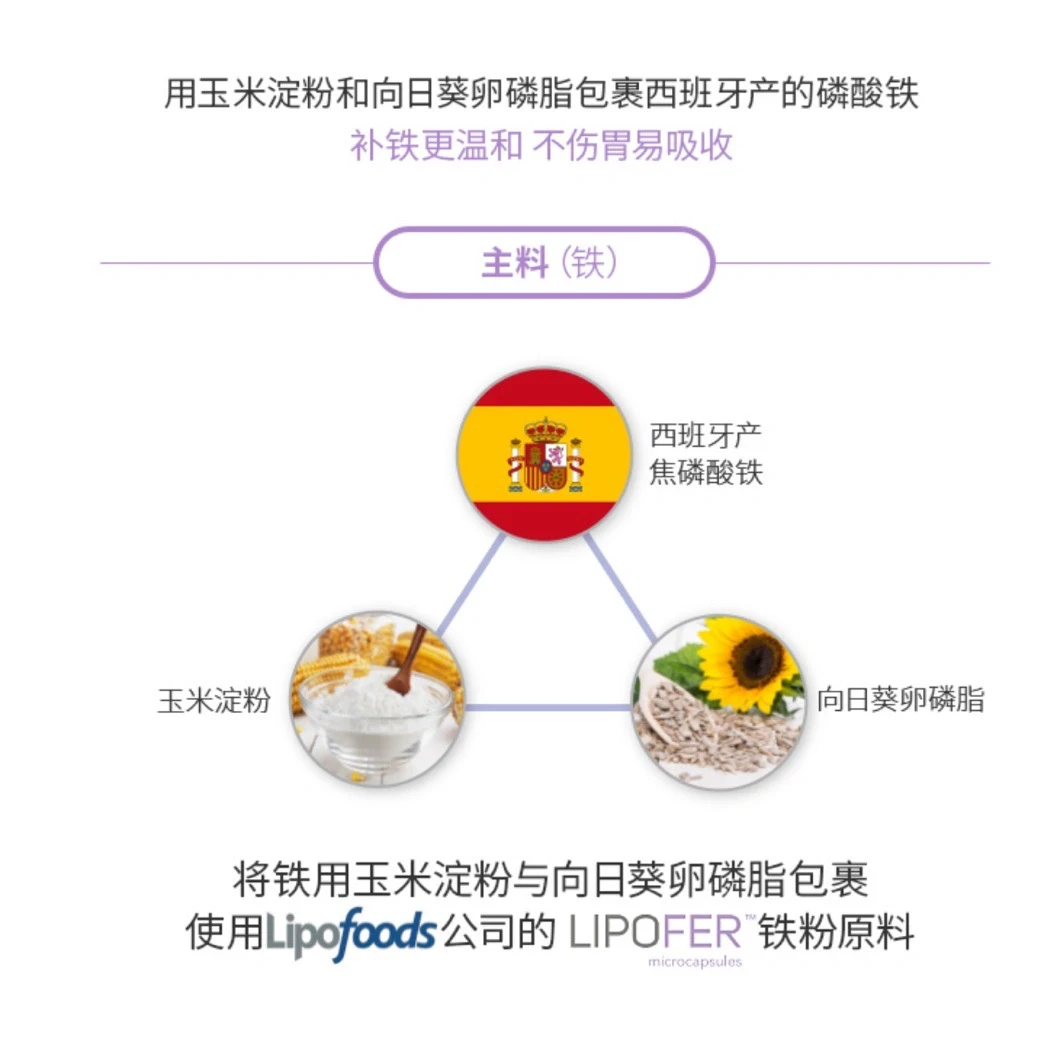 现在不贫血，不缺铁了