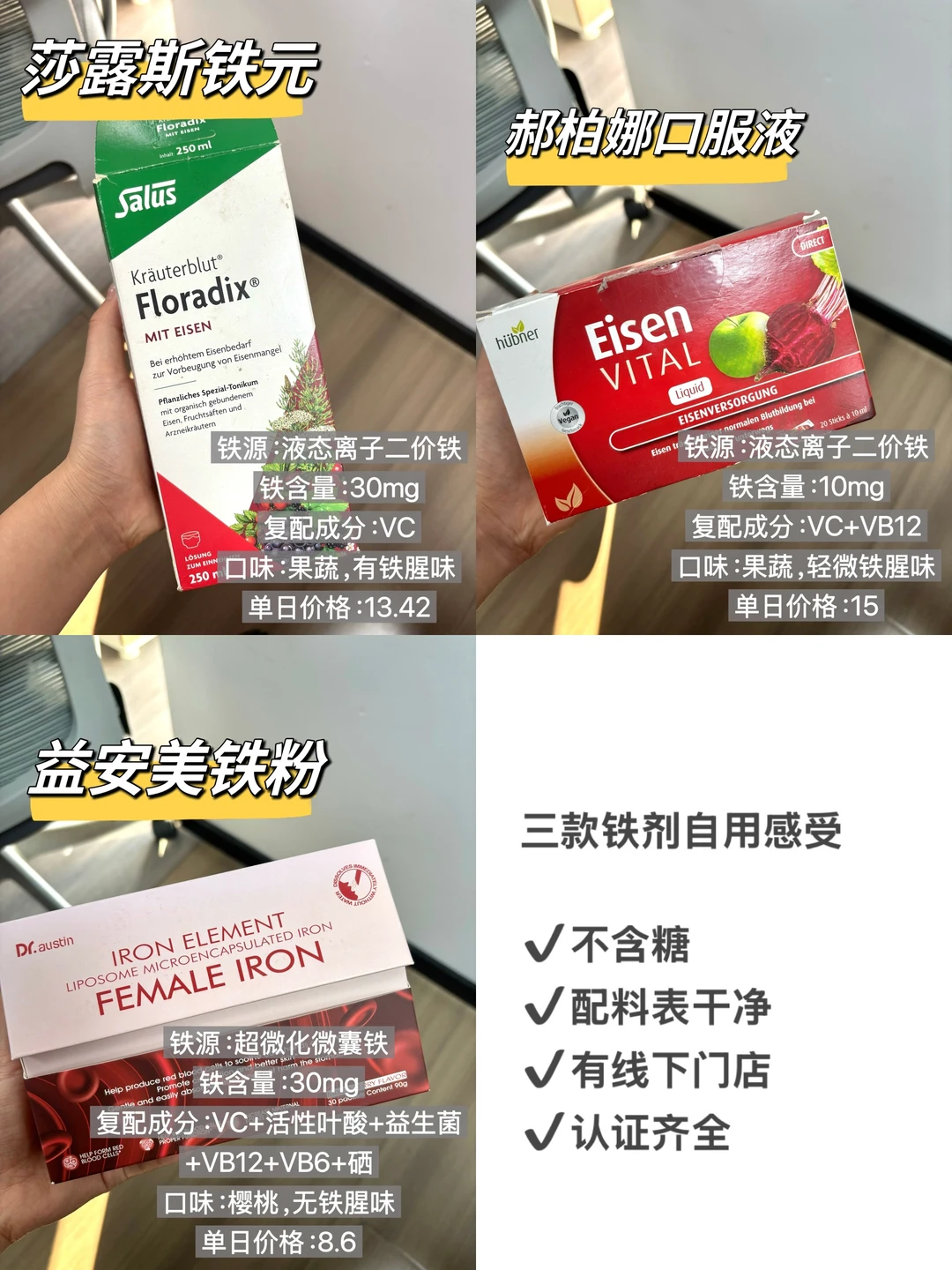 气血翻涌，用过的三款补铁剂分享