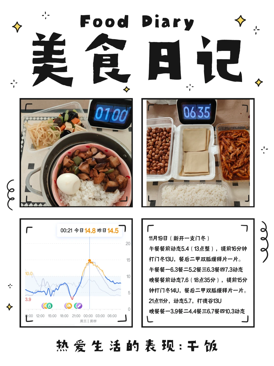 1119🍬一型糖小姐姐的外卖饮食日记