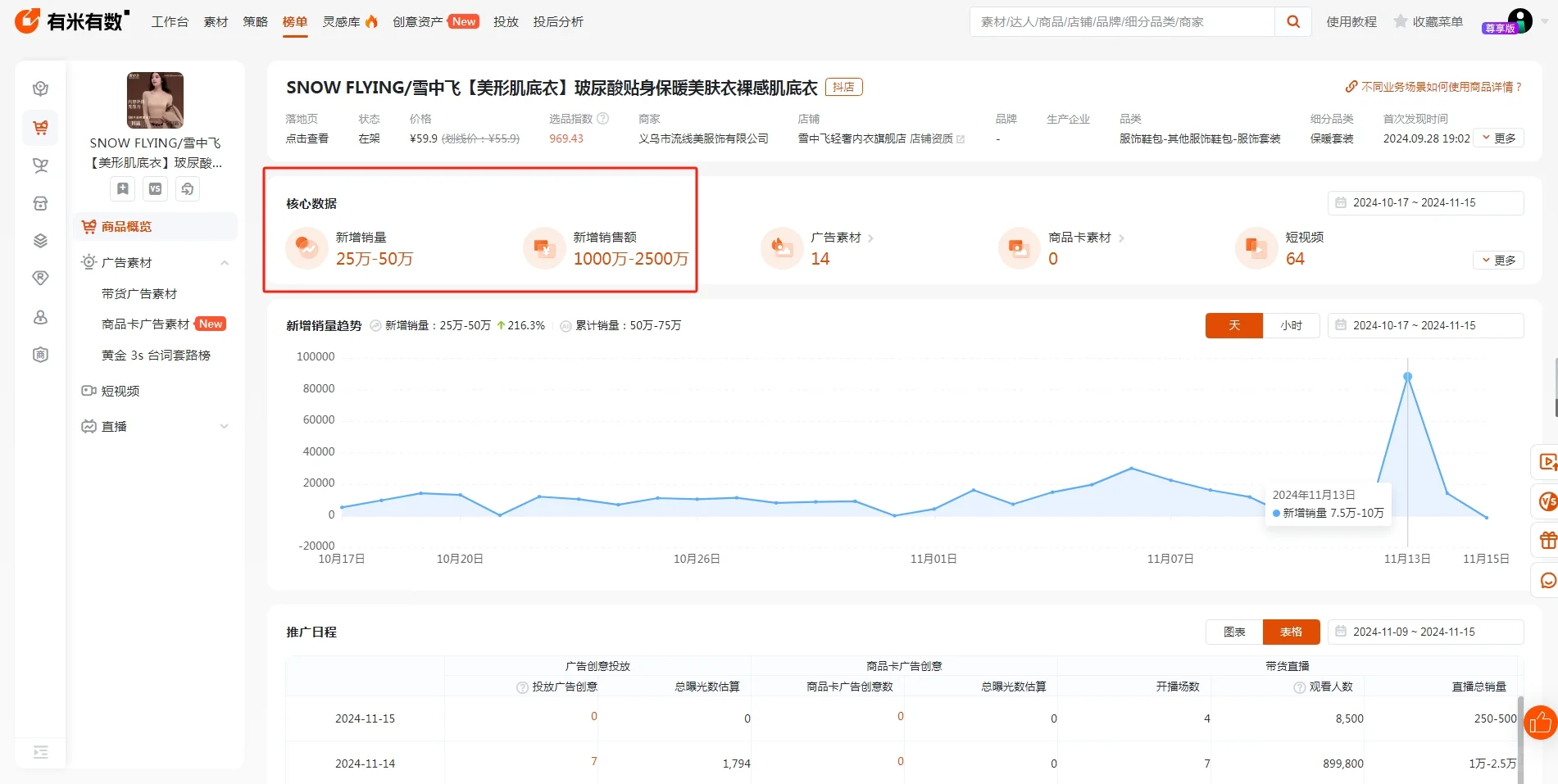 能装下全宇宙的瑜伽裤后继有人了？