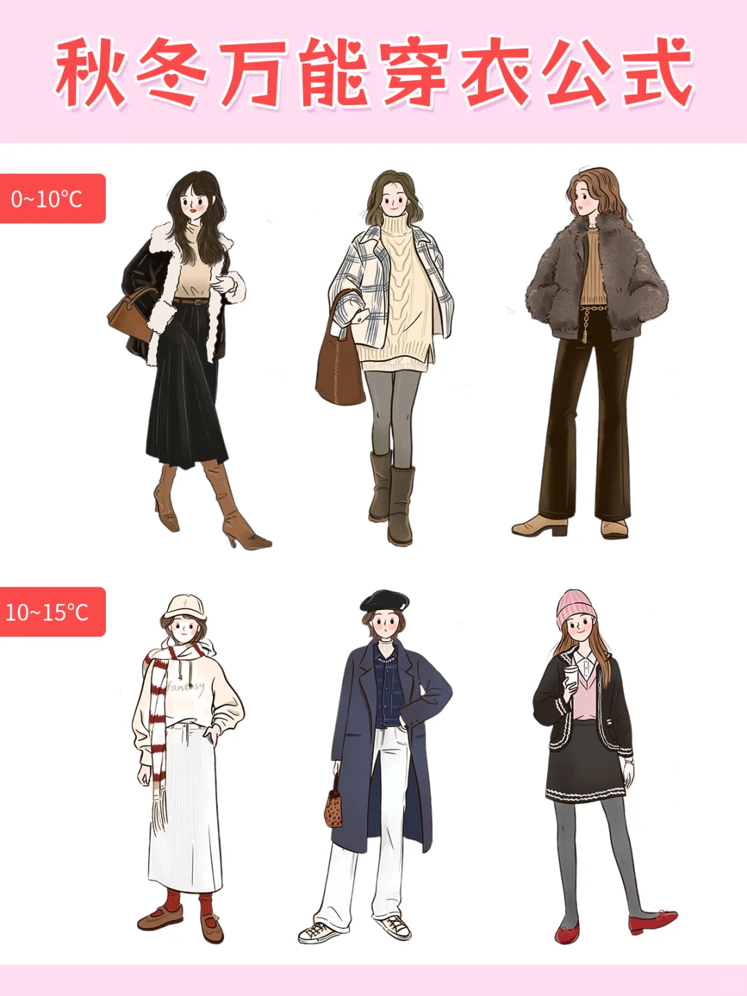 秋冬万能穿衣公式，不同温度怎么穿🔥