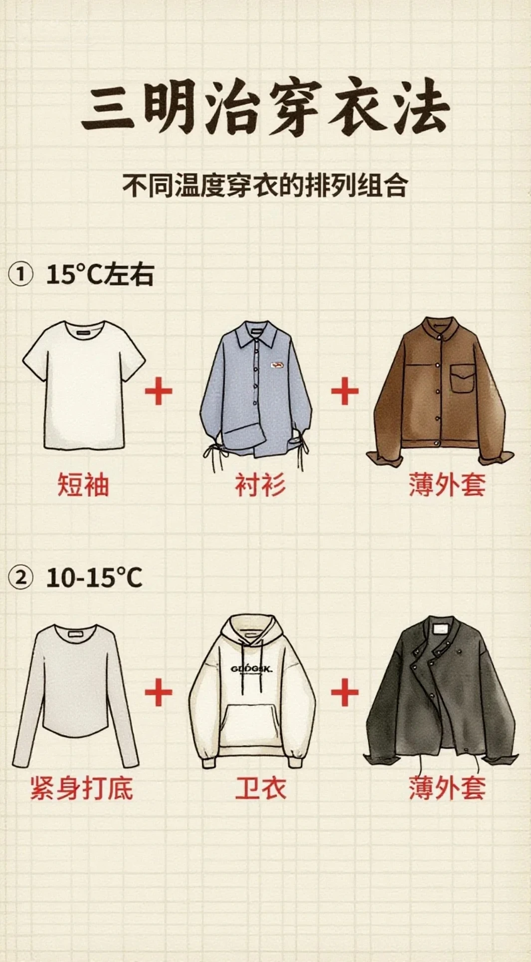 这个实用的三明治穿衣法则快get起来！