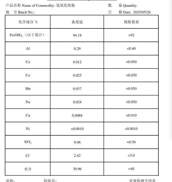 氢氧化铁粉，乐山提货 500吨 需要的联系