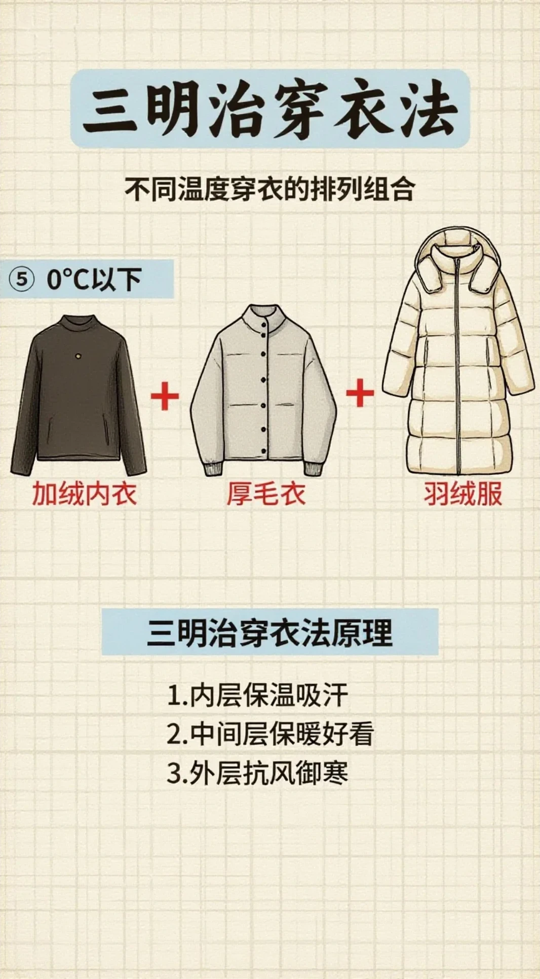 这个实用的三明治穿衣法则快get起来！