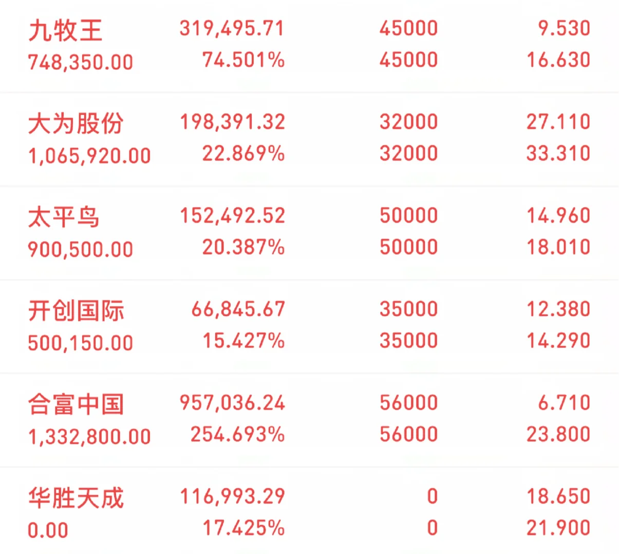 倒计时两点半！就这个！