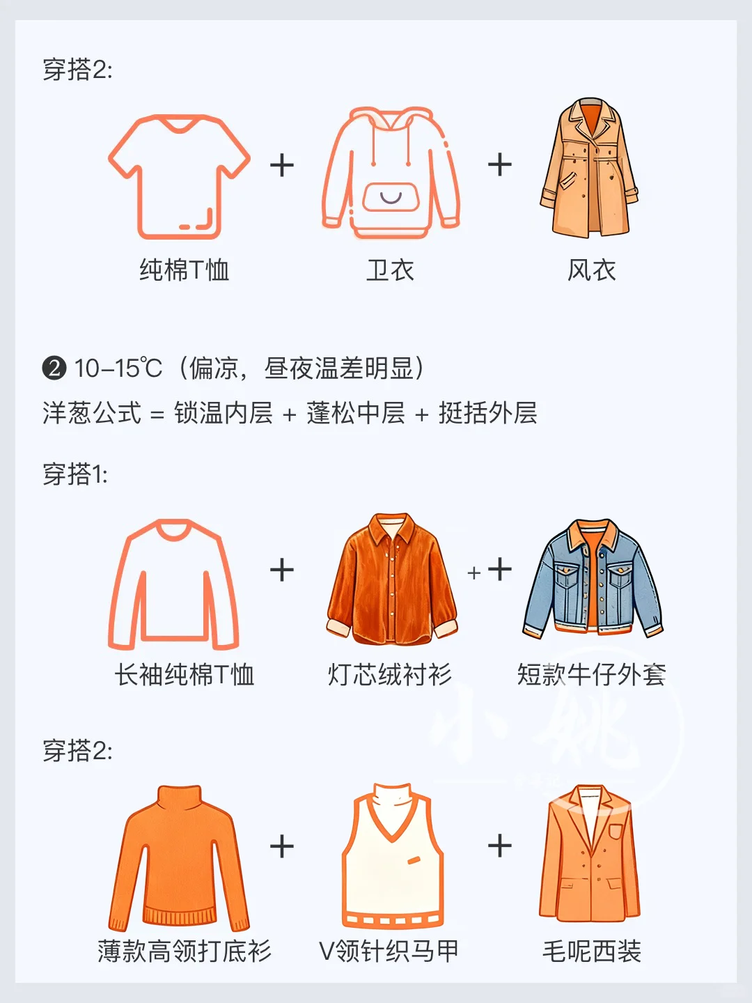 洋葱穿衣法：秋冬不用裹成球