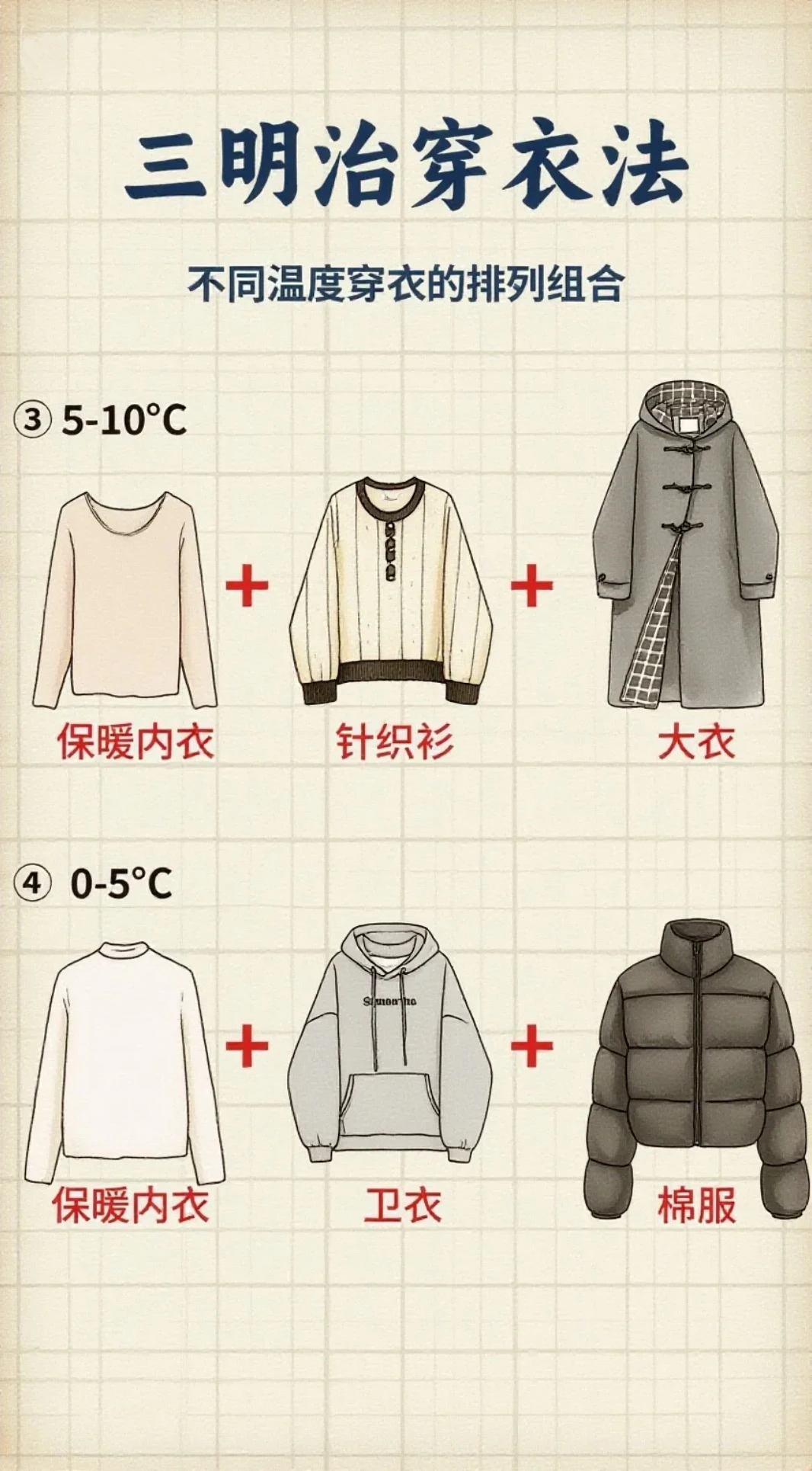 这个实用的三明治穿衣法则快get起来！