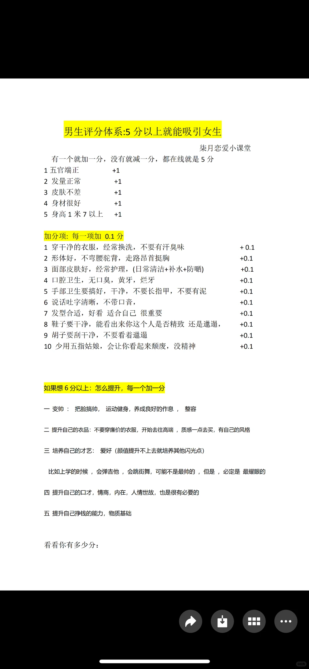 你给自己打几分