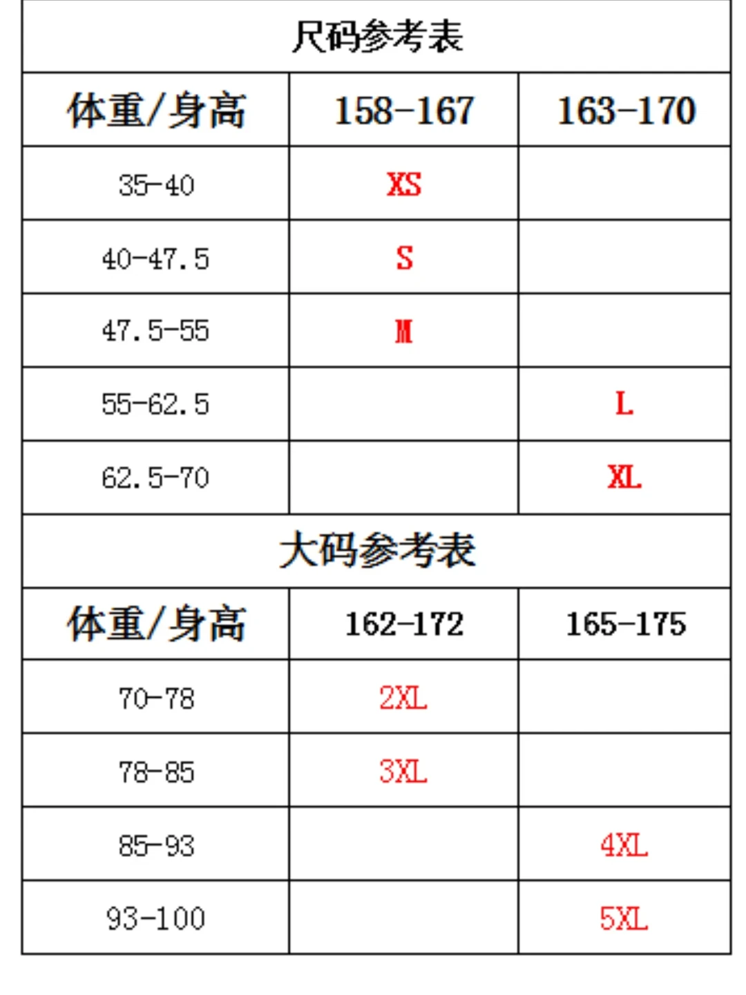 竞速泳衣大码可穿到200斤