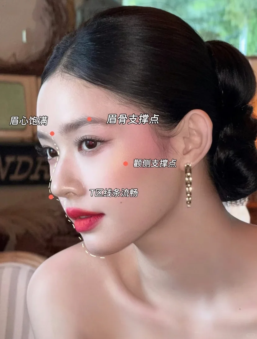 你不知道的上镜黄金密码“OG曲线”