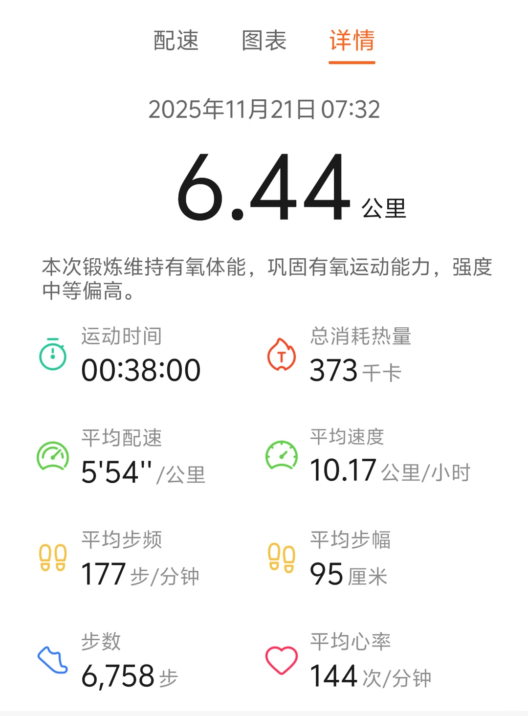 2025.11.21运动打卡