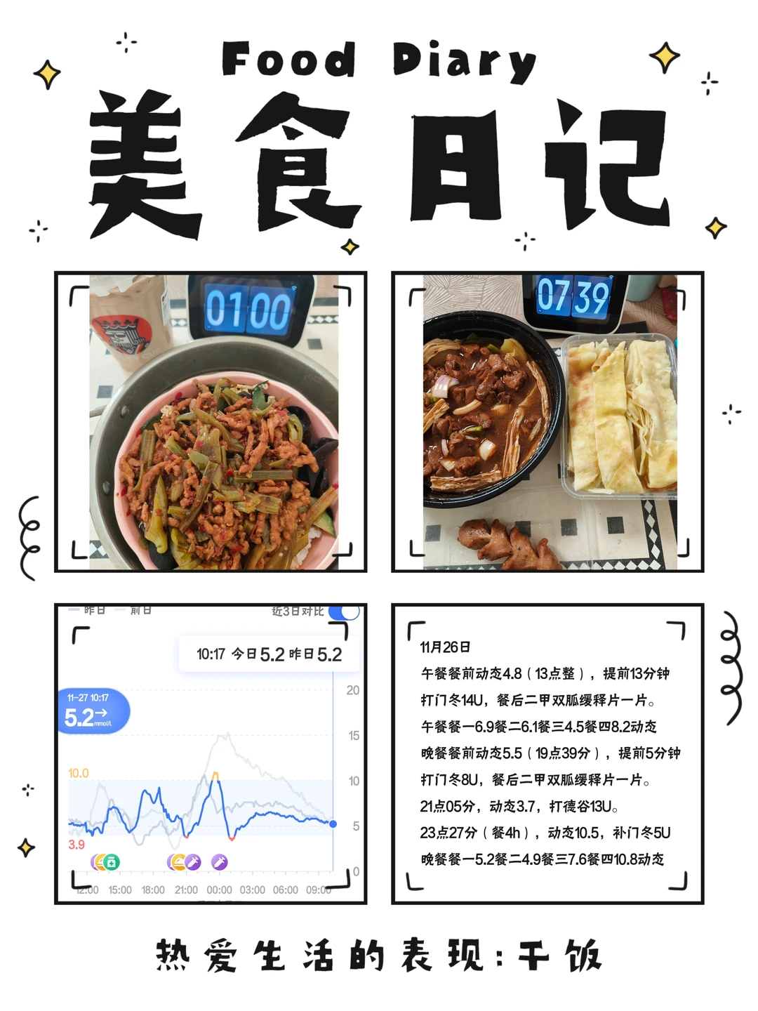 1126🍬一型糖小姐姐的外卖饮食日记