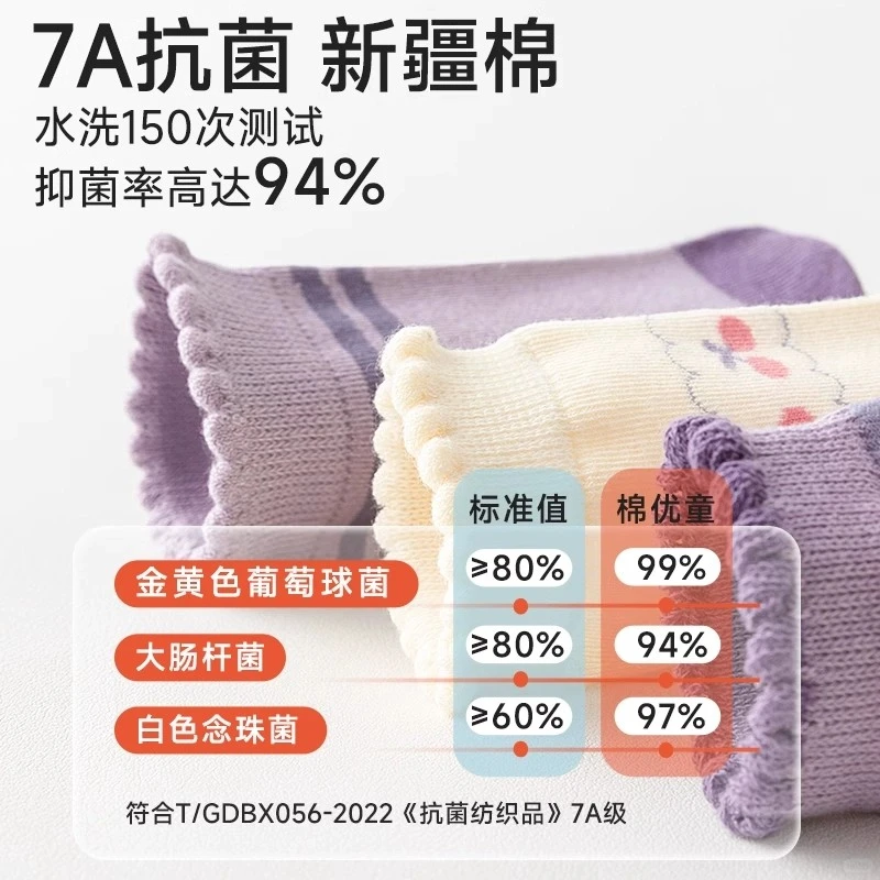 🍃女宝宝秋冬必备长筒袜，萌娃的温暖守