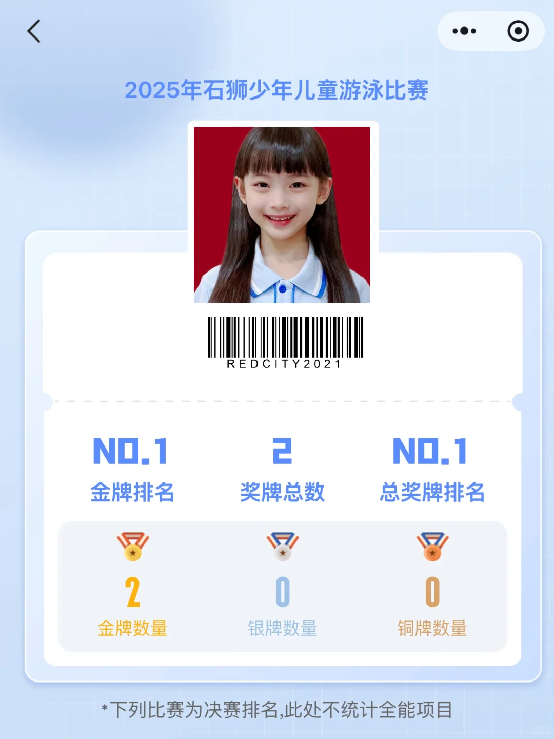 泳娃的又一年市赛