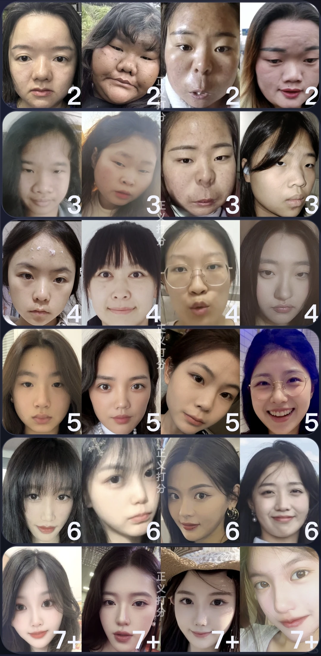 女生颜值打分（素人第 5 季）不玻璃心的来