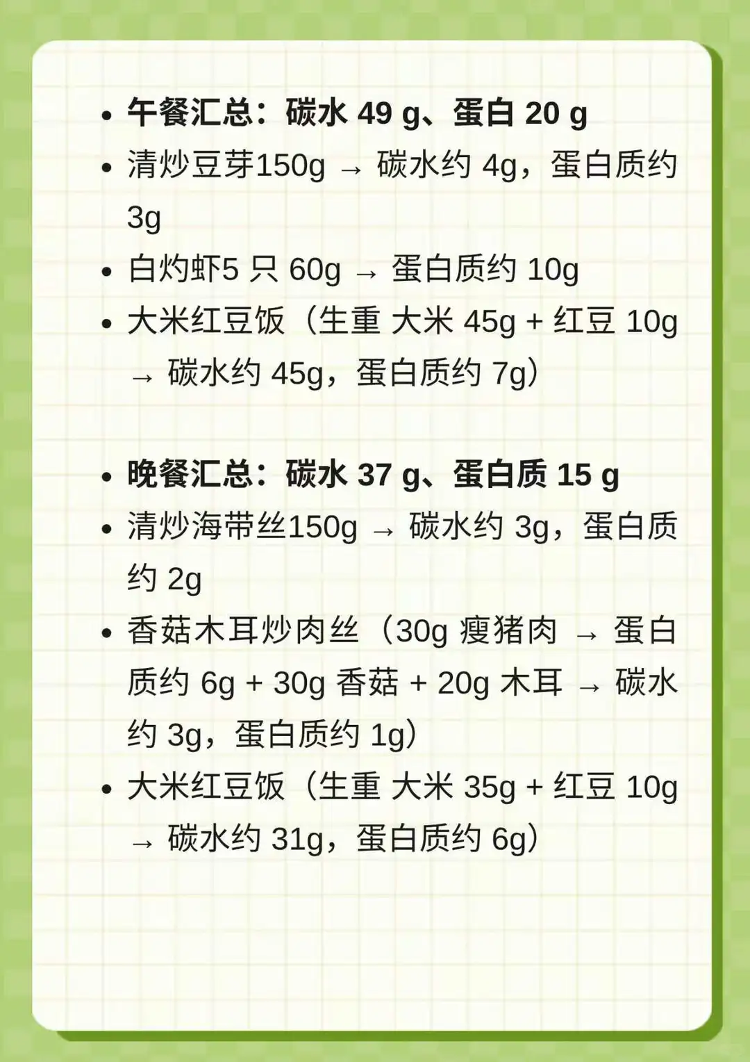 11.20胖糖友！控糖一日三餐