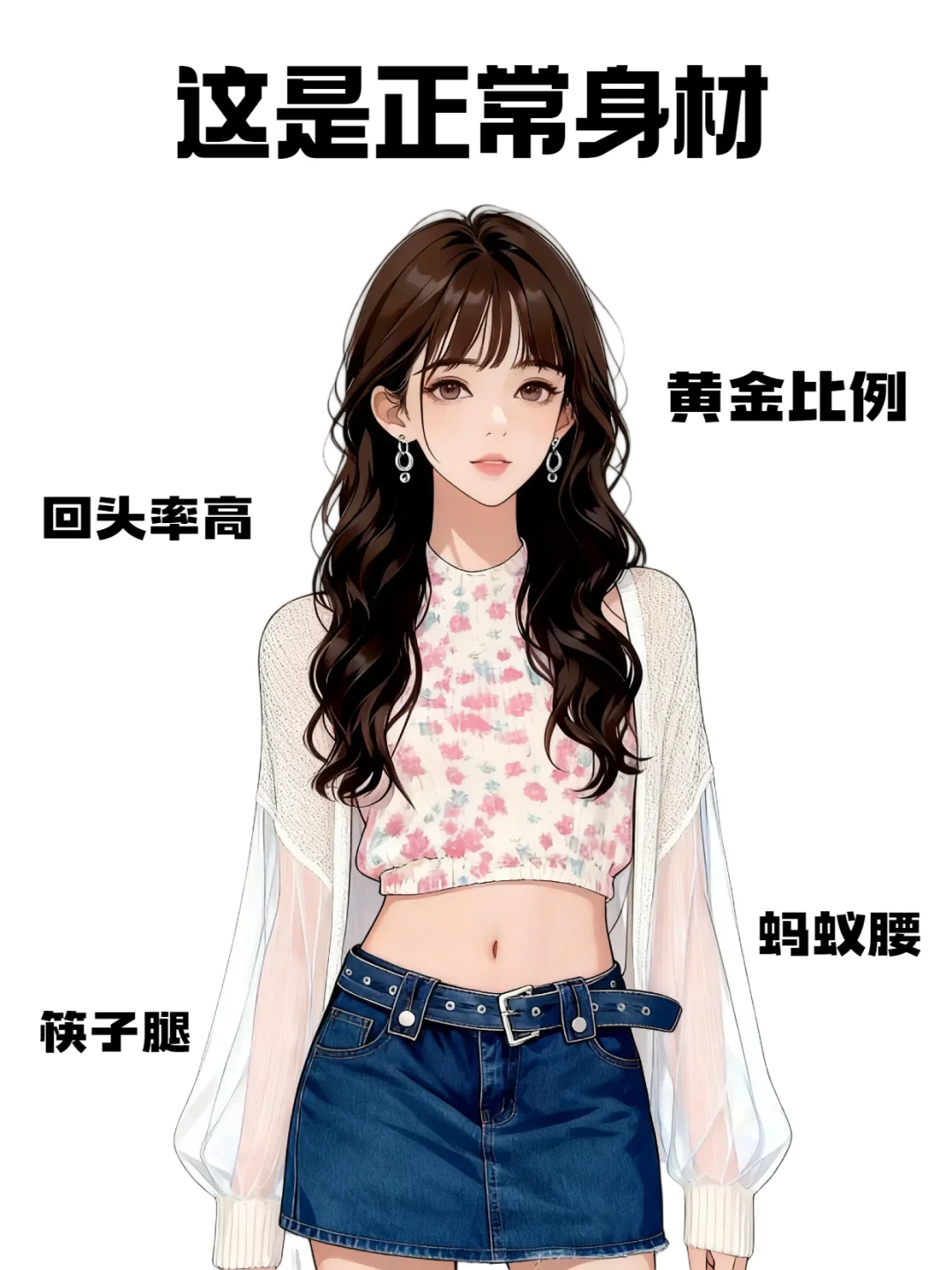 你知道什么才是标准身材/肤色吗？