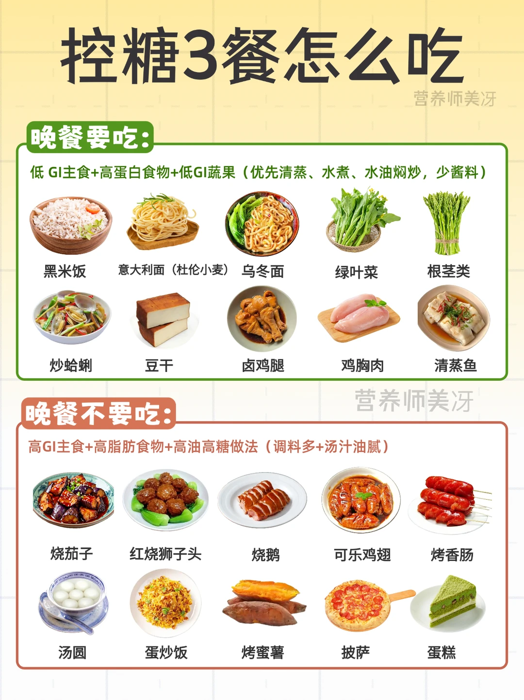 控糖三餐怎么吃？跟着抄作业就对了！建议收藏