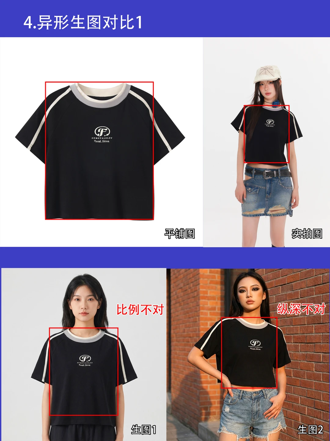 AI商拍真的行了！？怎么办