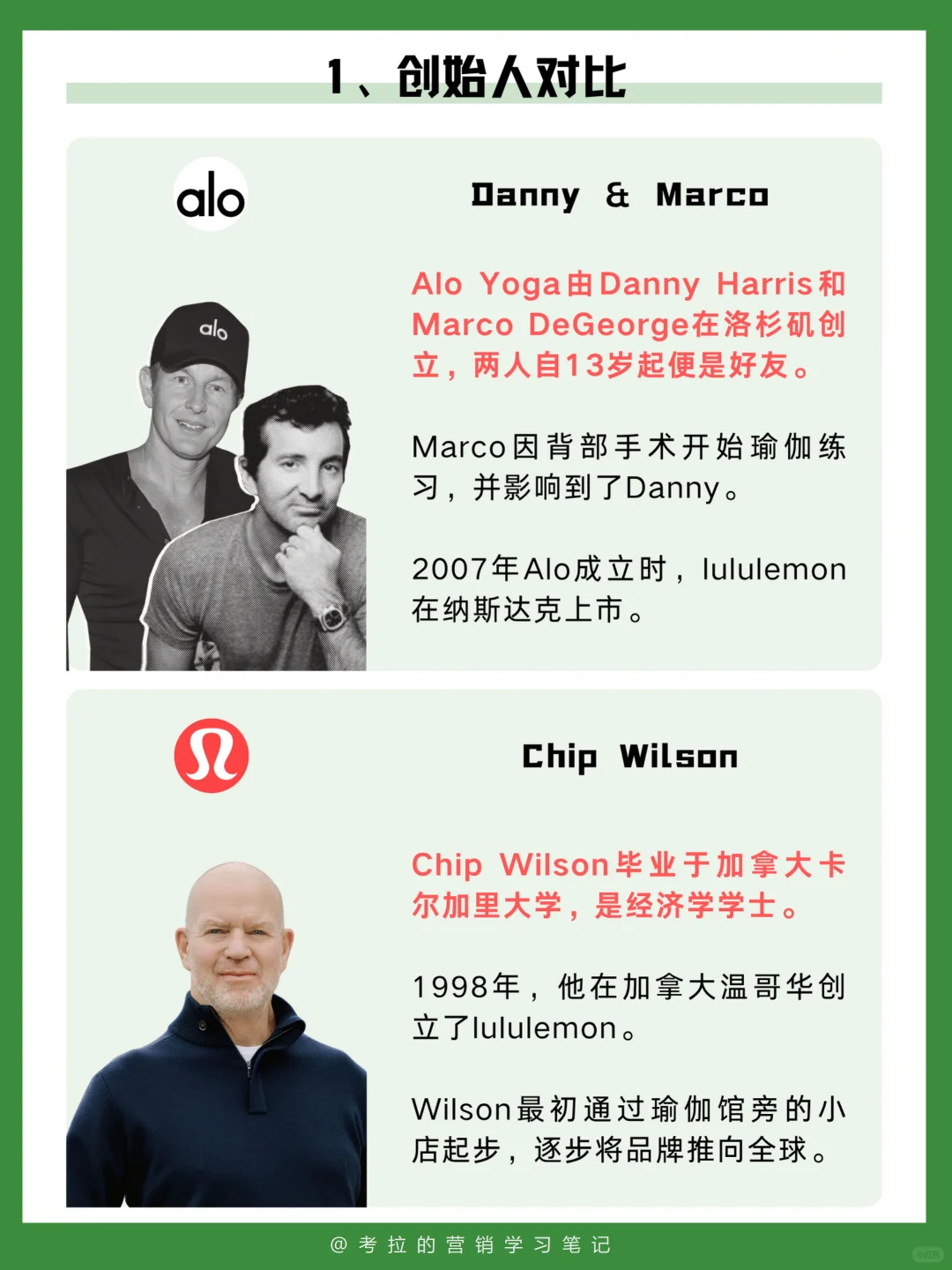 全方位对比一下Alo和lululemon