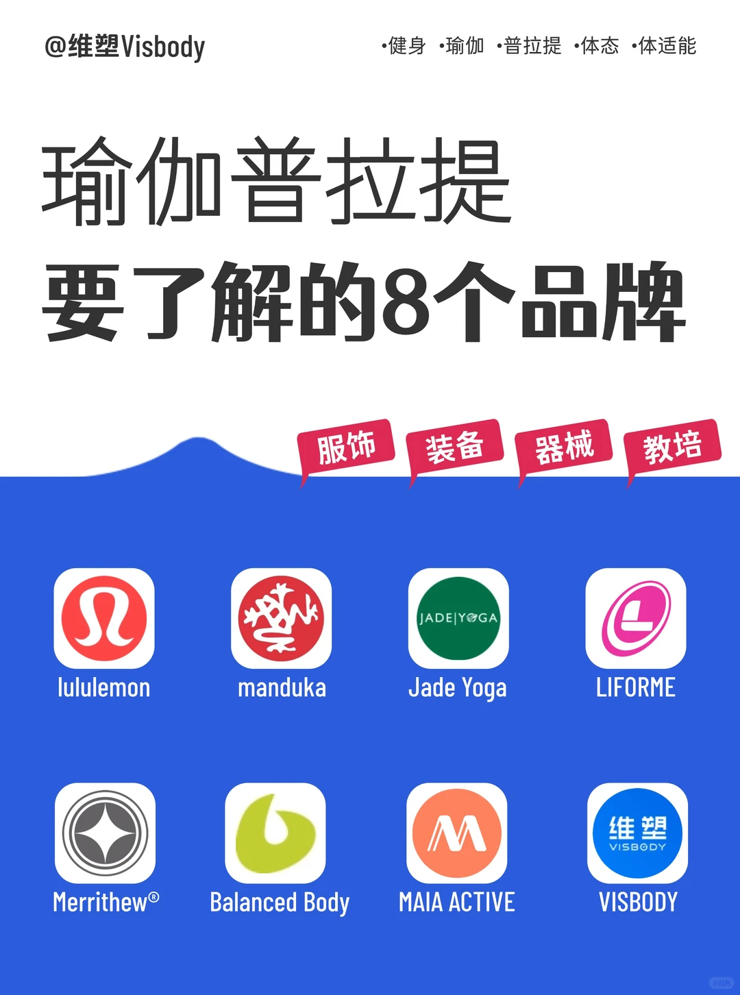 瑜伽普拉提行业要了解的8个品牌