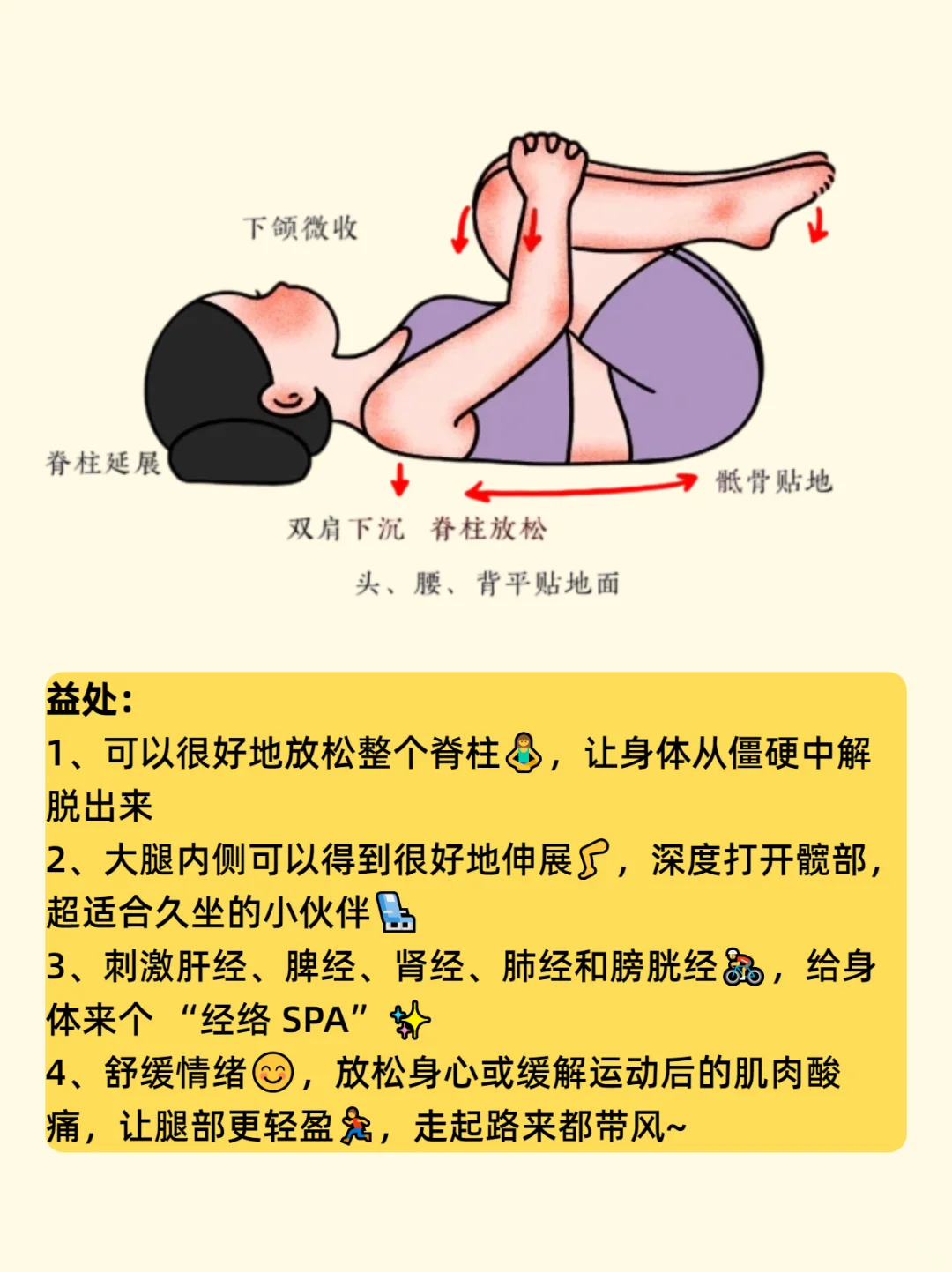 体态比长相重要，每天睡前十分钟改善体态