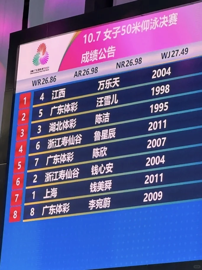 30岁女运动员仍站上领奖台