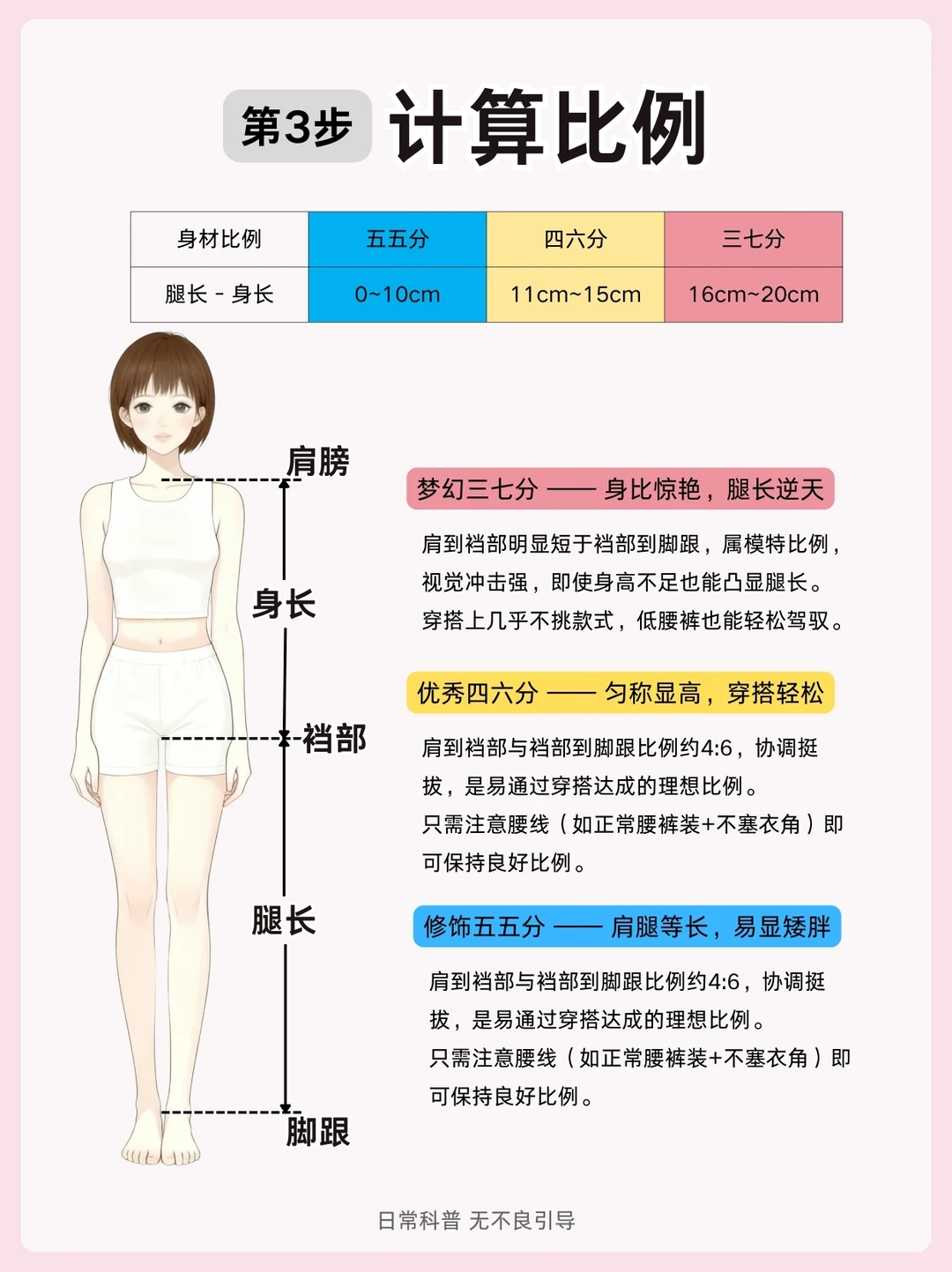 你是超模腿还是大长腿？