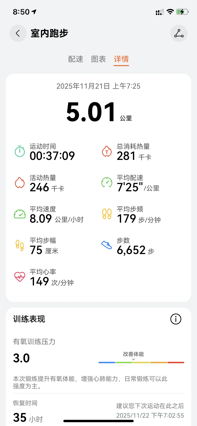 5公里室内慢跑打卡完成！