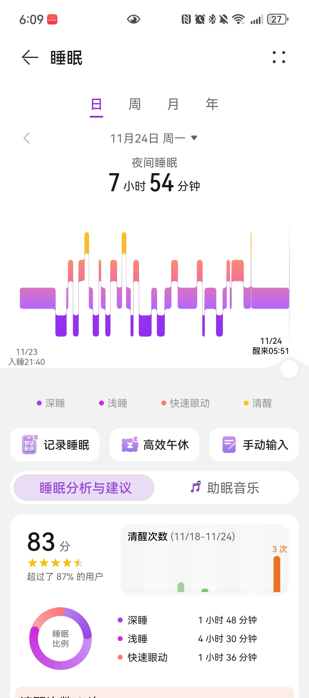 冬天该有的样子，就是一切都在安静地变好