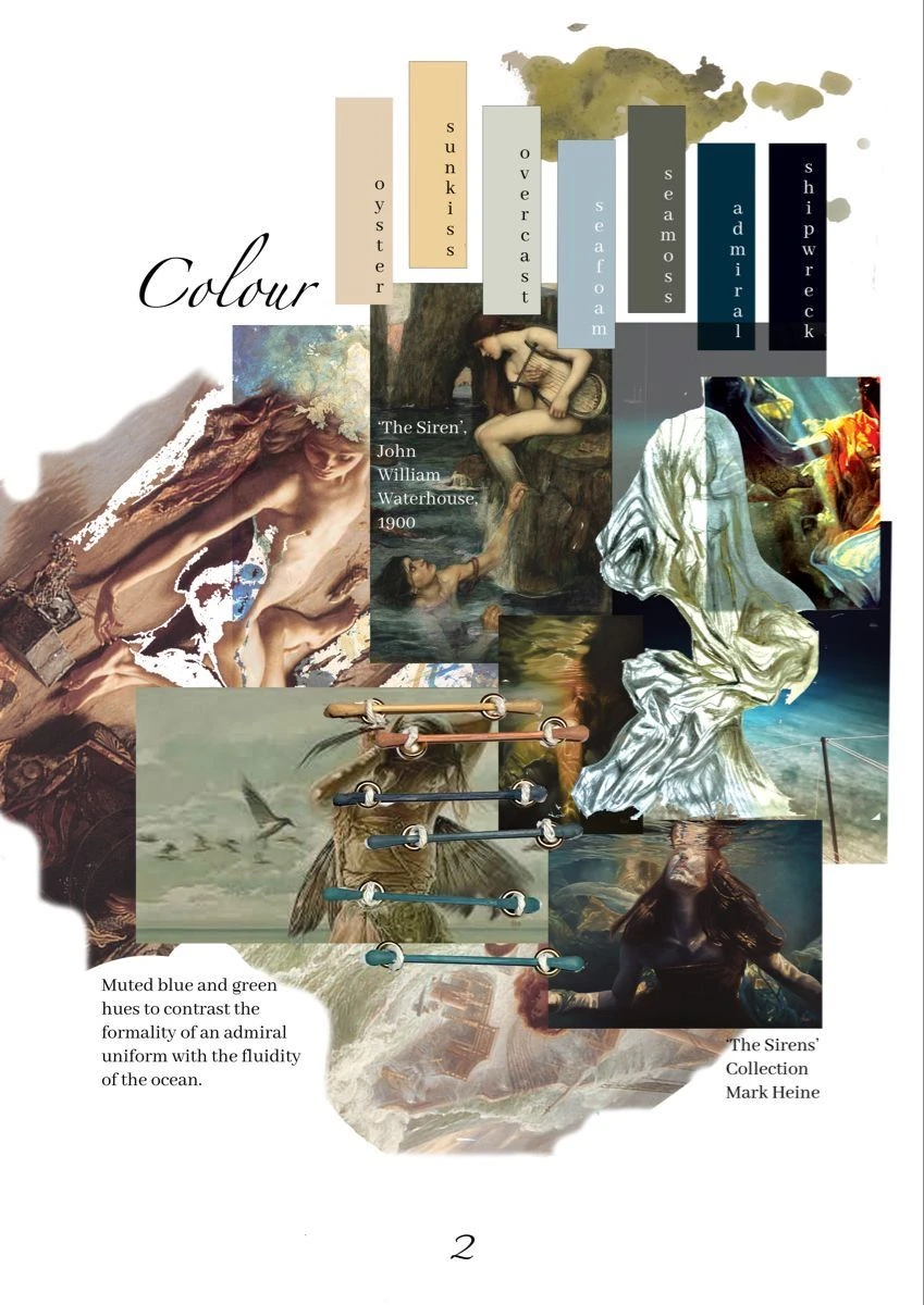 服设「作品集」5个点，做好直接赢麻😋