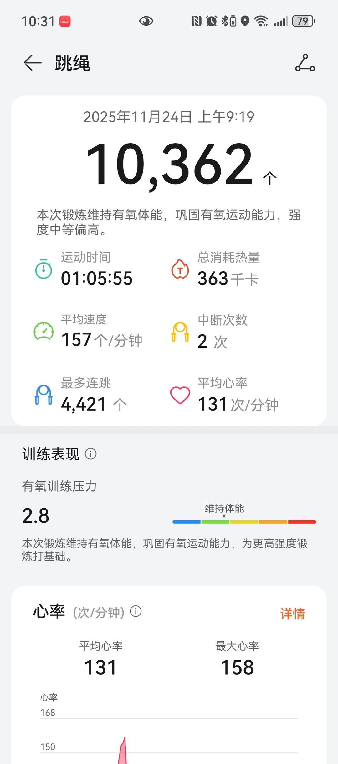 冬天该有的样子，就是一切都在安静地变好