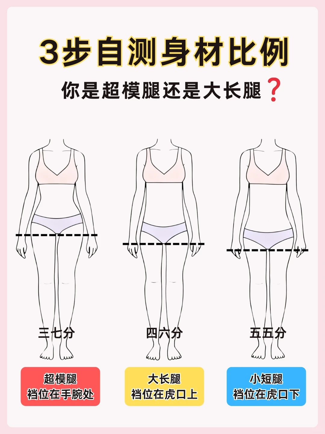 你是超模腿还是大长腿？